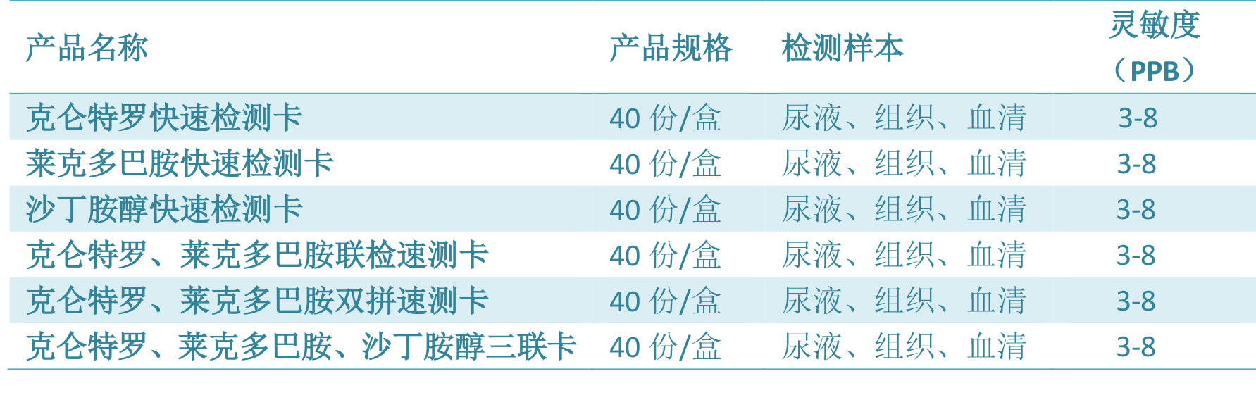 广州网红店被离职高管曝使用变质肉 企业负责人获刑